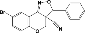 su2547 scheme