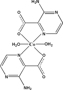 [Contents scheme]