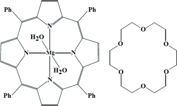 xu5669 scheme