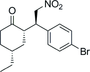 zq2194 scheme