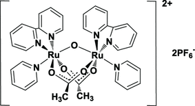 gg2109 scheme