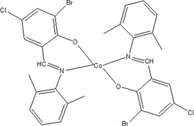 [Contents scheme]