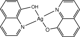 [Contents scheme]