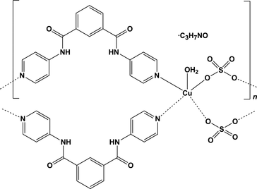 [Contents scheme]