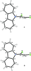 [Figure 1]