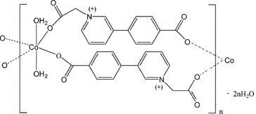 bg2502 scheme