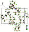 [Figure 2]