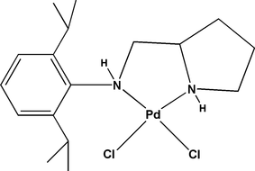 fk2069 scheme