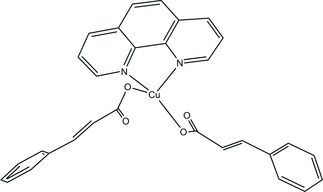 vm2193 scheme