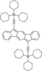 [Scheme 1]