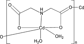 hy2628 scheme