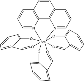 ff2109 scheme