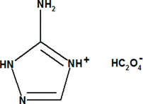 [Scheme 1]