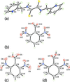 [Figure 1]