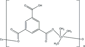 xu5736 scheme