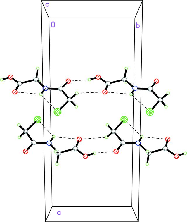 [Figure 2]