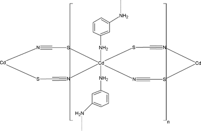 [Scheme 1]