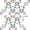 [Figure 3]