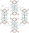 [Figure 2]