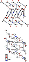 [Figure 3]