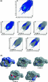 [Figure 6]