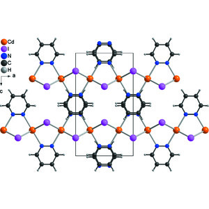 IUCr Syntheses Crystal Structures And Thermal Properties Of Catena