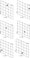 [Figure 3]