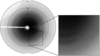 [Figure 2]