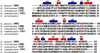 [Figure 2]