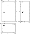 [Figure 2]