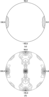 [Figure 2]