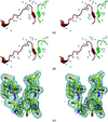 [Figure 4]
