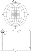 [Figure 1]