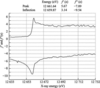 [Figure 2]