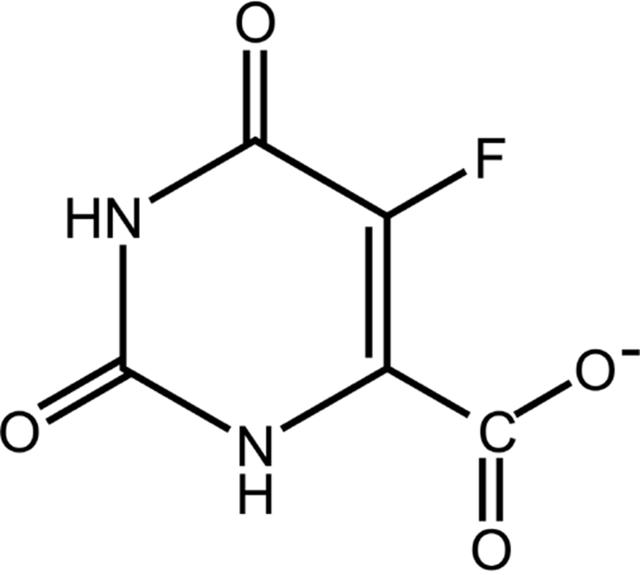[Figure 2]