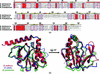 [Figure 4]