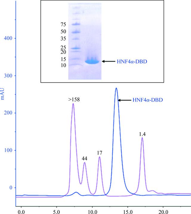 [Figure 2]