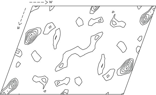 [Figure 4]