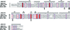 [Figure 2]