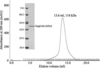 [Figure 1]