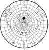 [Figure 4]