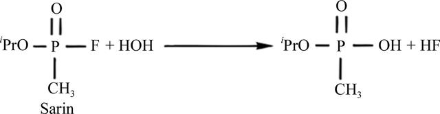 [Figure 1]