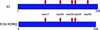 [Figure 1]