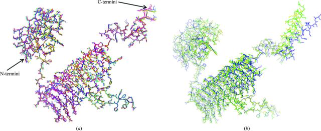 [Figure 1]