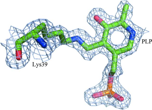 [Figure 2]