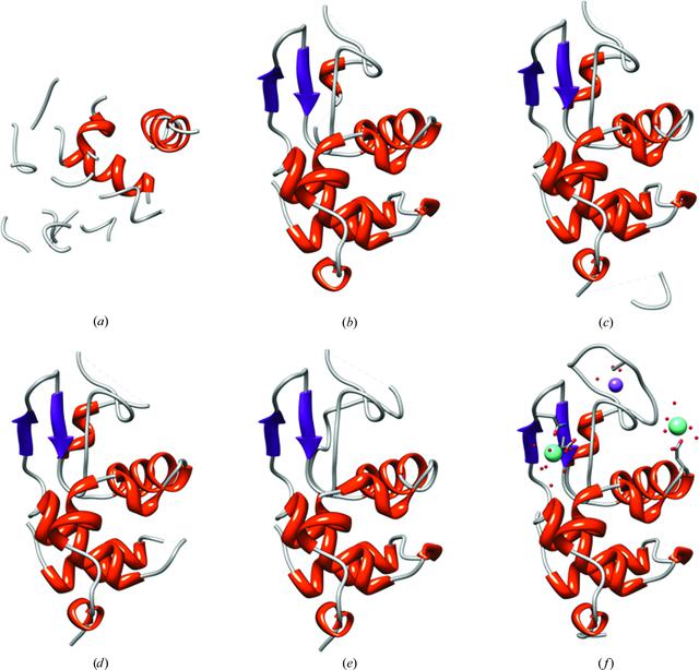 [Figure 1]