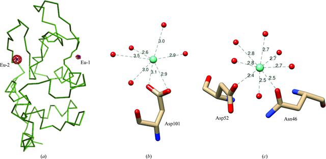 [Figure 2]