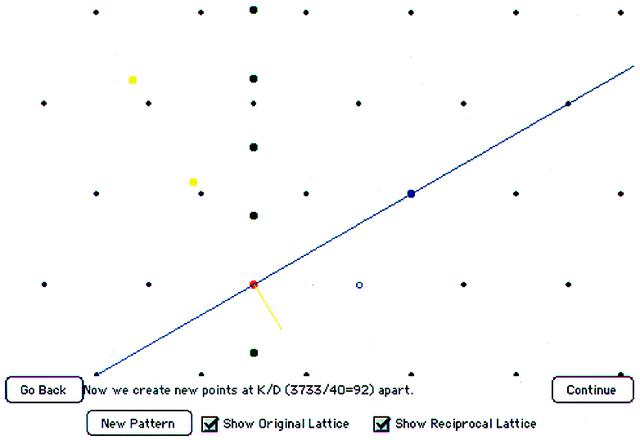 [Figure 3]