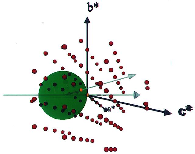 [Figure 4]