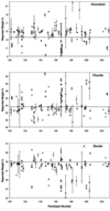 [Figure 11]